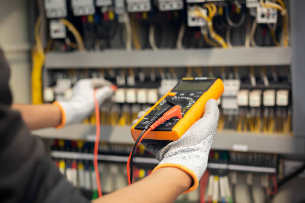 Best Commercial Electrical Services  in Unionville, GA